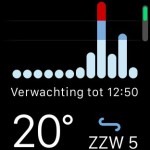 Buienradar