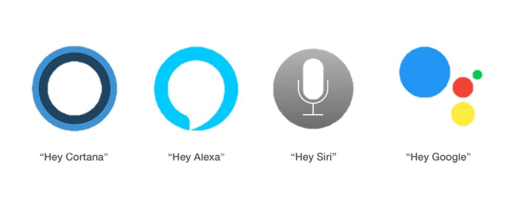 The icons of four voice assistants on a black background: Cortana, Alexa, Siri and Google Assistant.